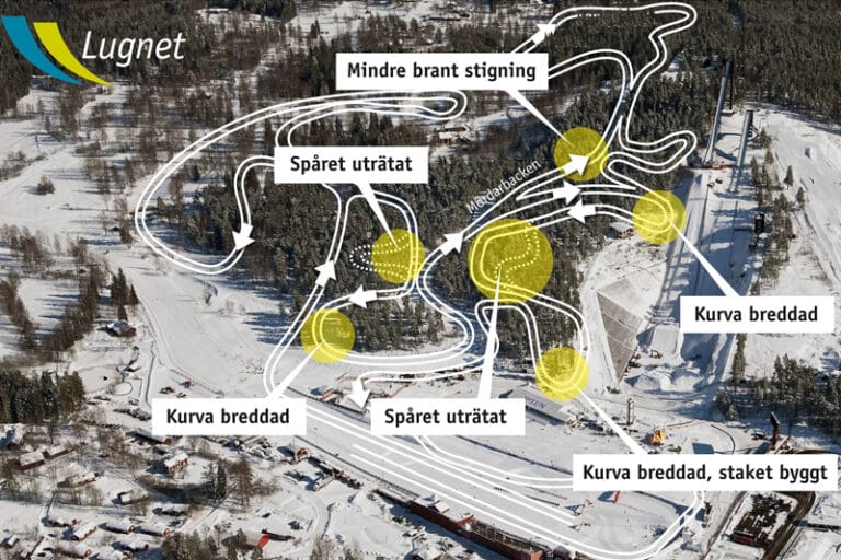Lugnets nya VM-banor klara för världscupfinalen