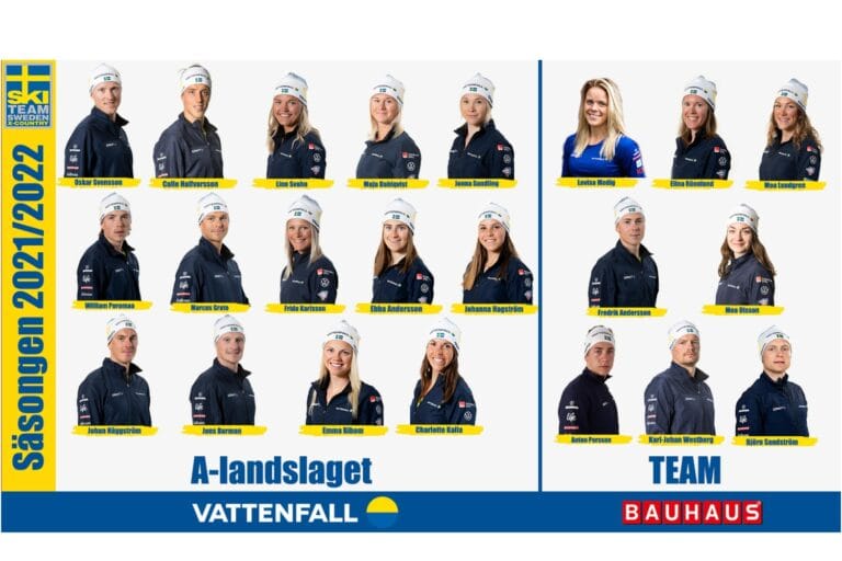 Längdlandslaget säsongen 2021/2022