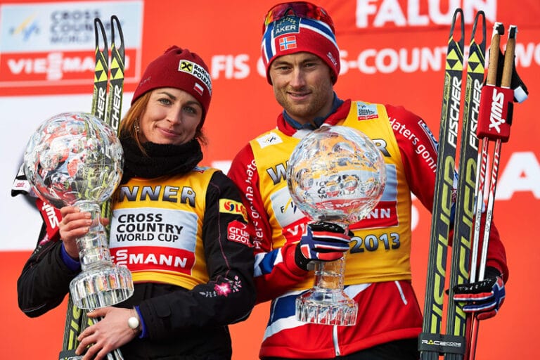 Resultat från världscupen 2012-2013