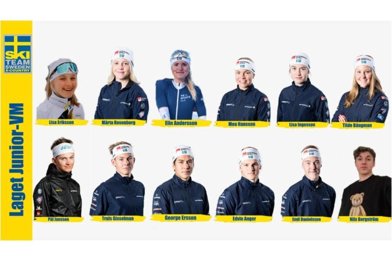 Sveriges trupp till junior-VM i Finland