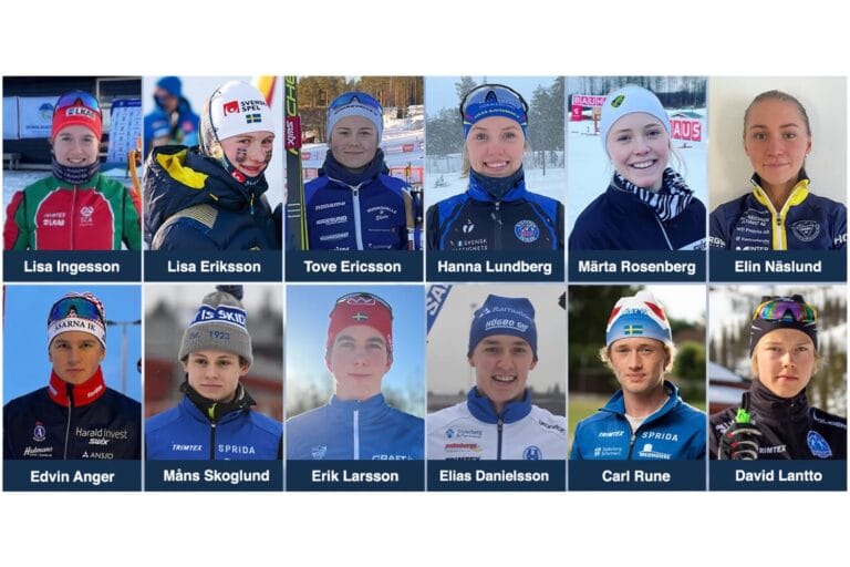 Sveriges trupp till JVM i Norge