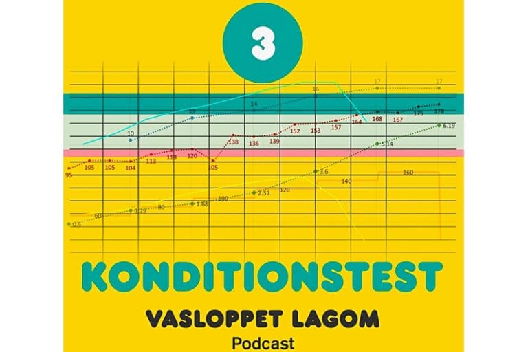 Podavsnitt om konditionstest