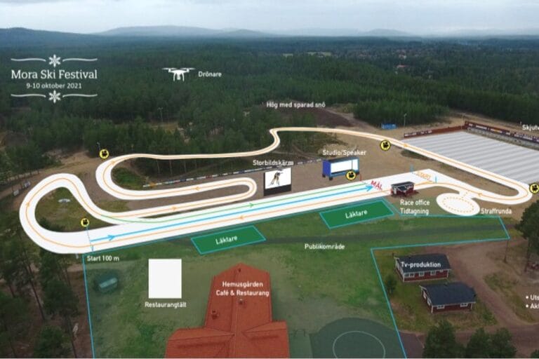 Mora bjuder på tidig säsongspremiär på snö – med landslagsstjärnor till start