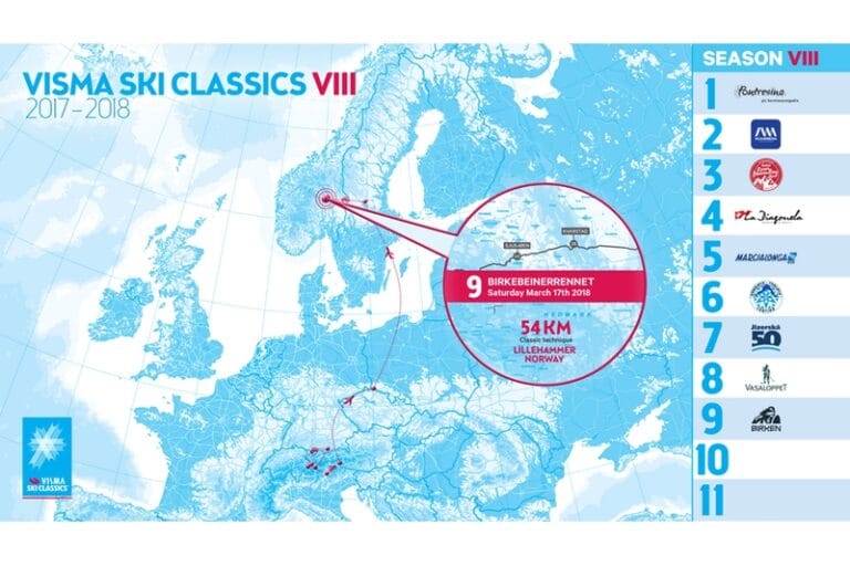 Birkenbeinerrennet nionde deltävlingen i Ski Classics