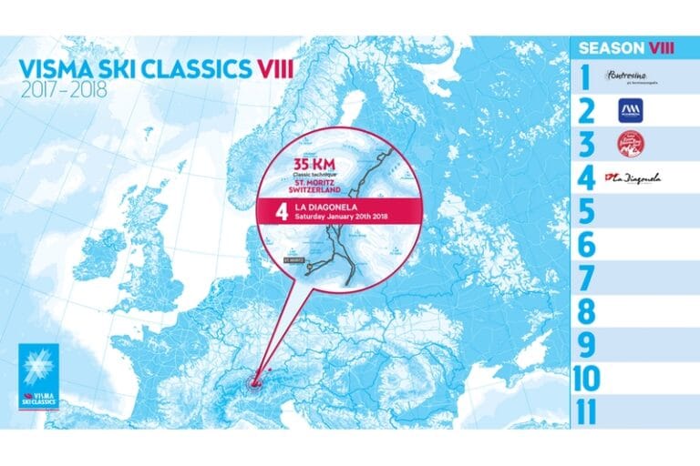 La Diagonela fjärde stoppet på Ski Classics