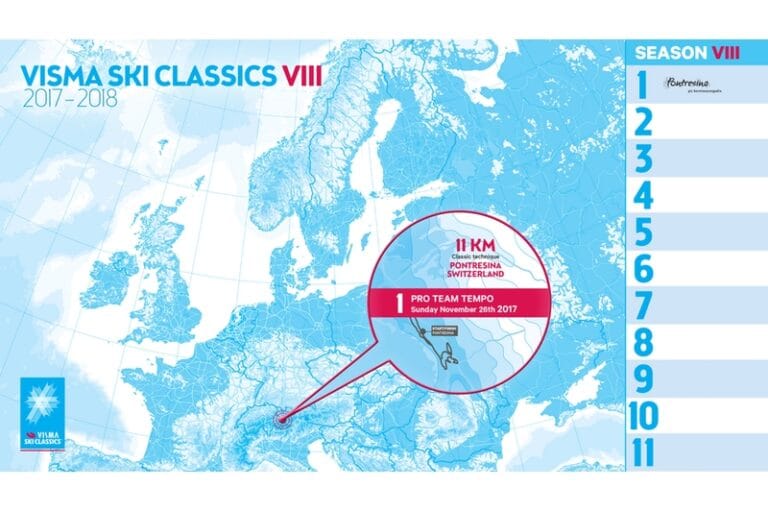 Visma Ski Classics startar i Schweiz