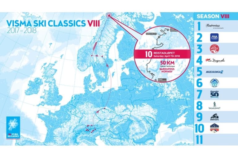 Reistadlöpet med Ski Classics hårdaste motlut