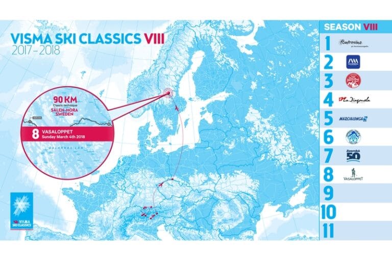 ”Vasaloppet är juvelen i Ski Classics”