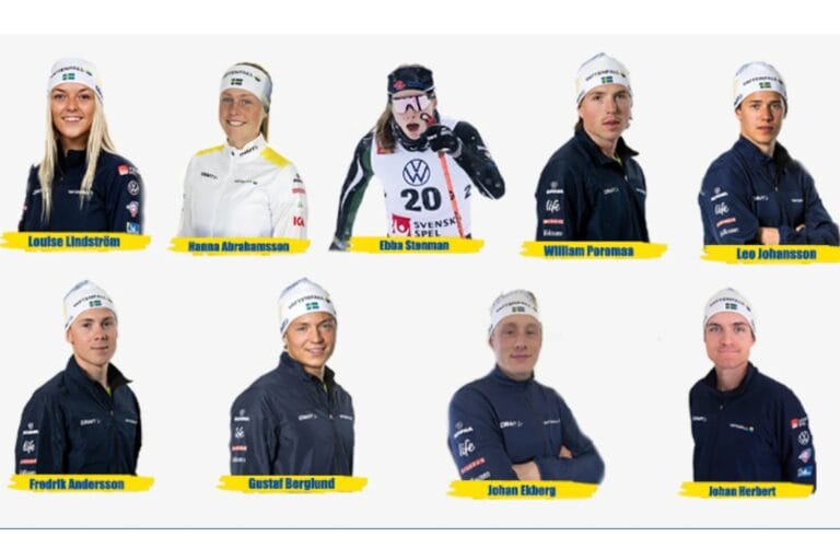 Sveriges trupp till U23-VM