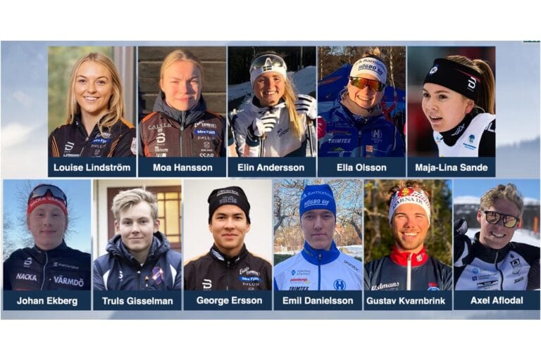 Sveriges U-23 trupp till VM i Norge