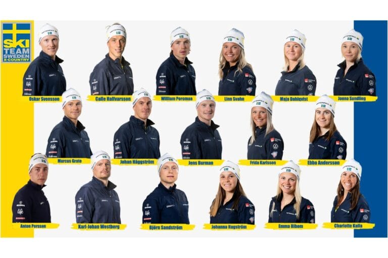 Sveriges trupp till VM i Oberstdorf