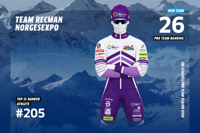 Nytt Pro Team från Oslo debuterar i Ski Classics
