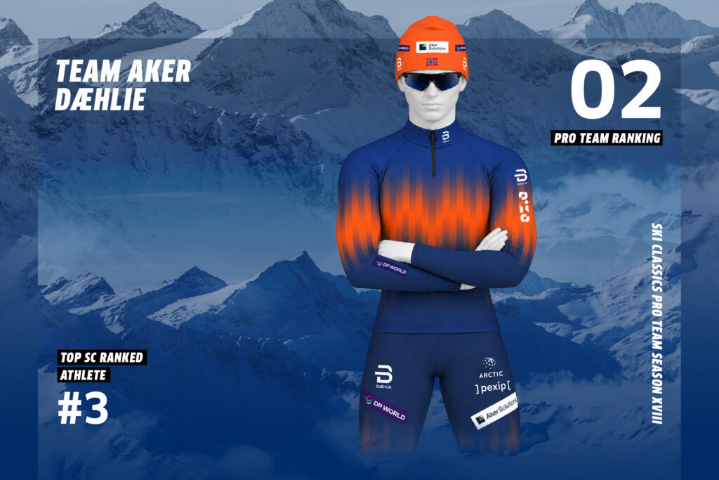Team Aker Dæhlie